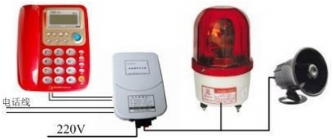 無(wú)線聲光電話機(jī)的詳解