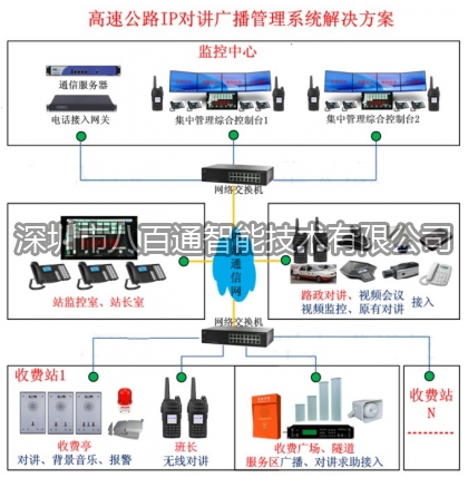 綜合管廊緊急電話機(jī)與廣播調(diào)度系統(tǒng)解決方案